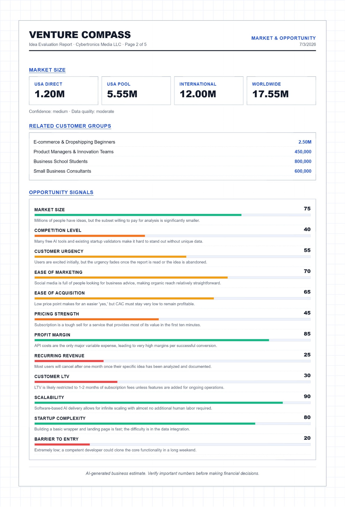 Sample report page 2: Market & Opportunity