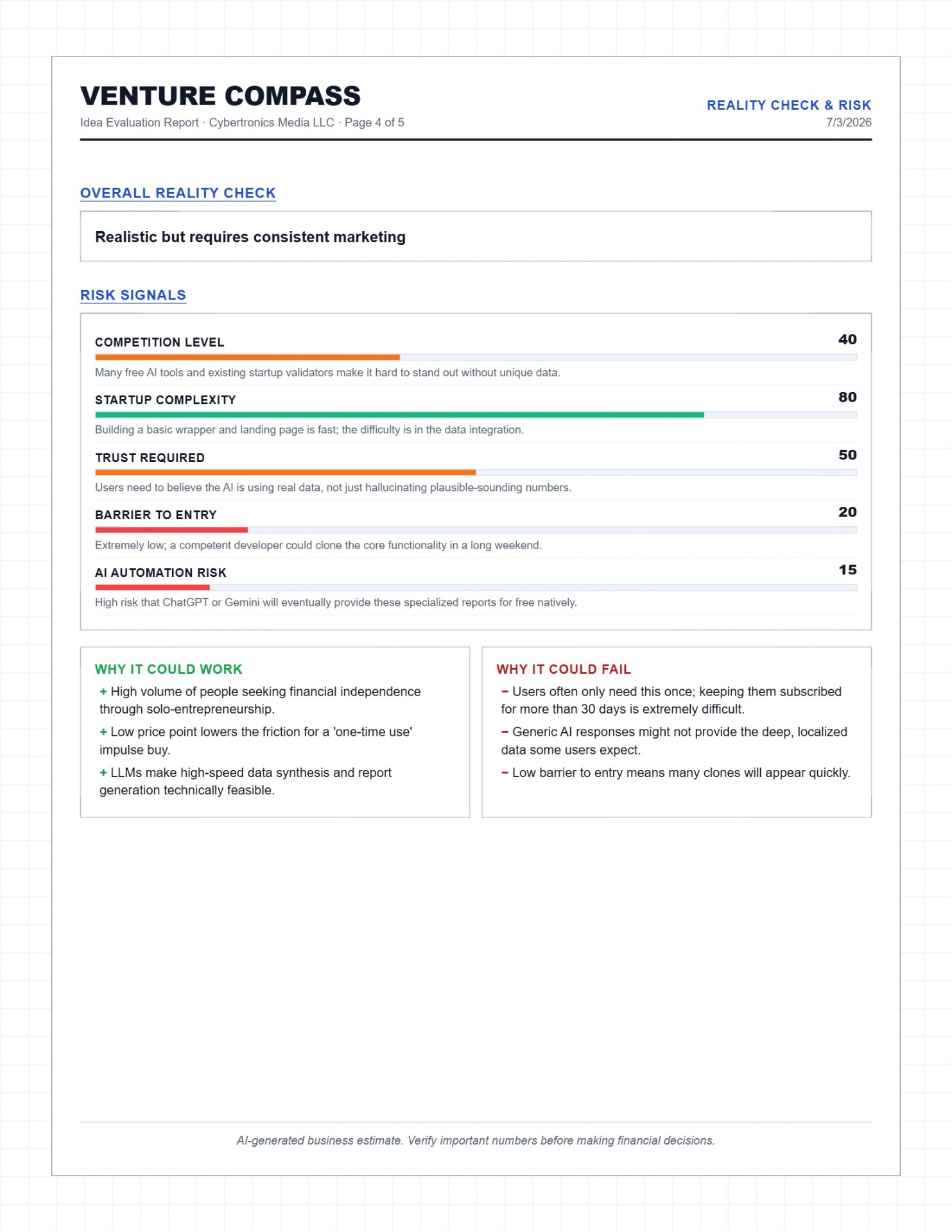 Sample report page 4: Reality Check & Risk
