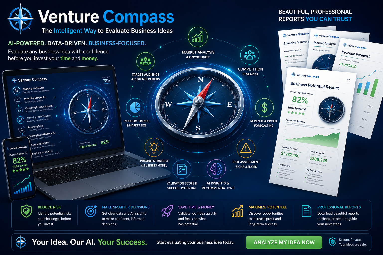Venture Compass — AI-powered business idea evaluation platform showing market analysis, opportunity scoring, and professional reports